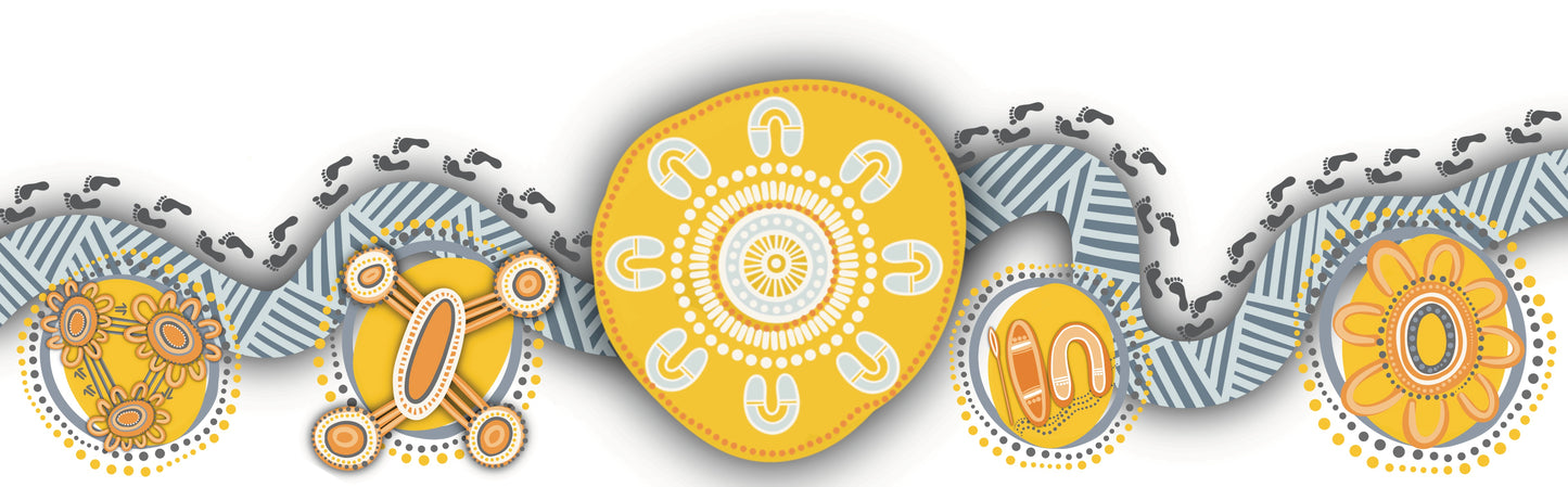 Larter Consultant Reconciliation Action Plan