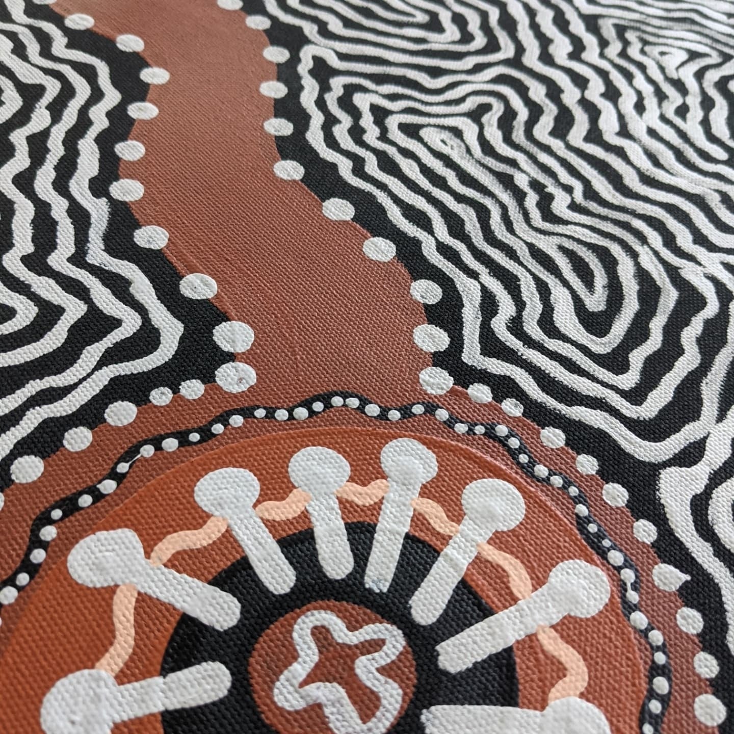 Connections 